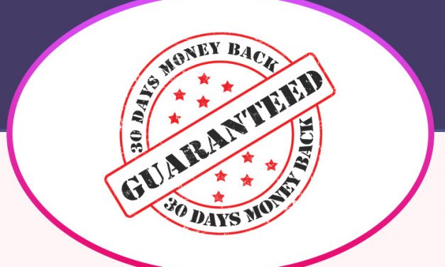 ClickAgency Software Guarantee | The ClickAgency Review Process